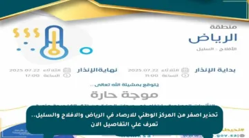 تحذير أصفر من المركز الوطني للأرصاد في الرياض والأفلاج والسليل.. تعرف على التفاصيل الآن